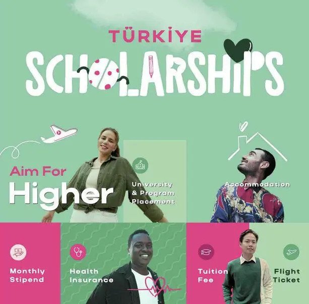 Türkiye Scholarships 2023