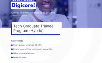 Tech Graduate Trainee Program 2023 at DigiCore