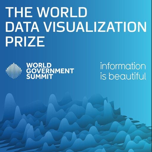 World Government Summit World Data Visualization Prize 2023