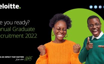 Deloitte 2023 Annual Graduate Recruitment Programme