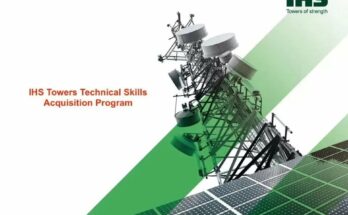 IHS Technical Internship Program 2023