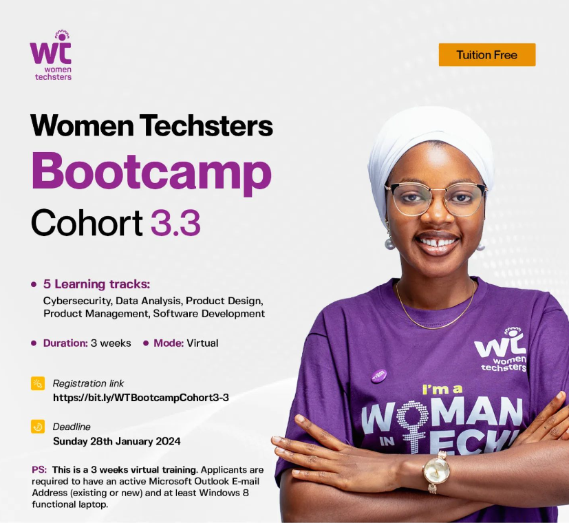 Women Techsters Cohort 3.3 Bootcamp