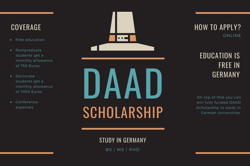 DAAD Masters Scholarship 2024/2025 for West and Central Africans
